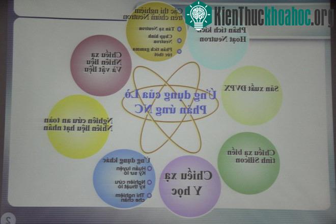 Bên trong lò phản ứng hạt nhân duy nhất ở Việt Nam