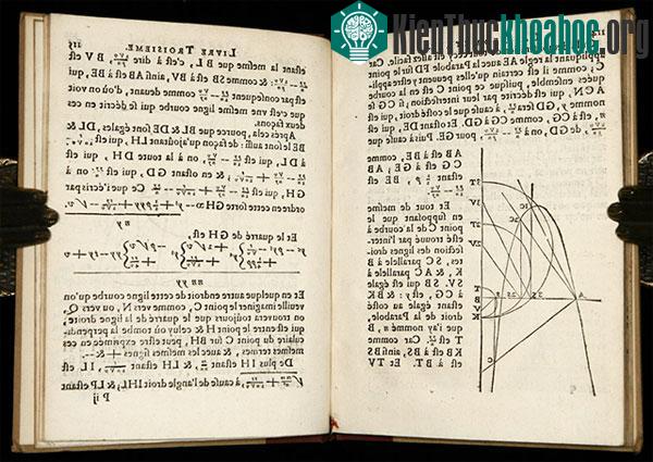 Một ấn bản tác phẩm La Géométrie của Descartes​
