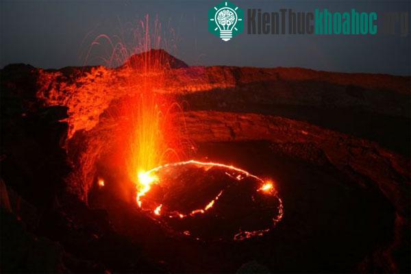 Những ngọn lửa vĩnh cửu trên thế giới
