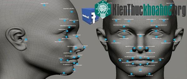 Ngay cả phần mềm nhận diện khuôn mặt của Facebook cũng không sánh được với khả năng của con người