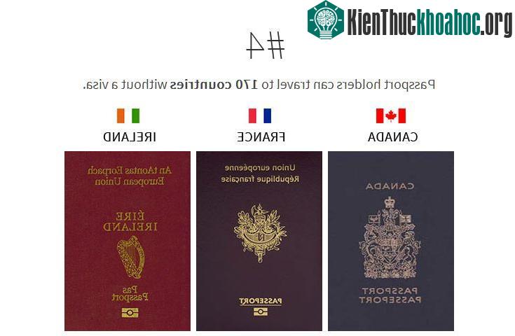 Hộ chiếu nước nào có ‘quyền lực’ nhất thế giới?