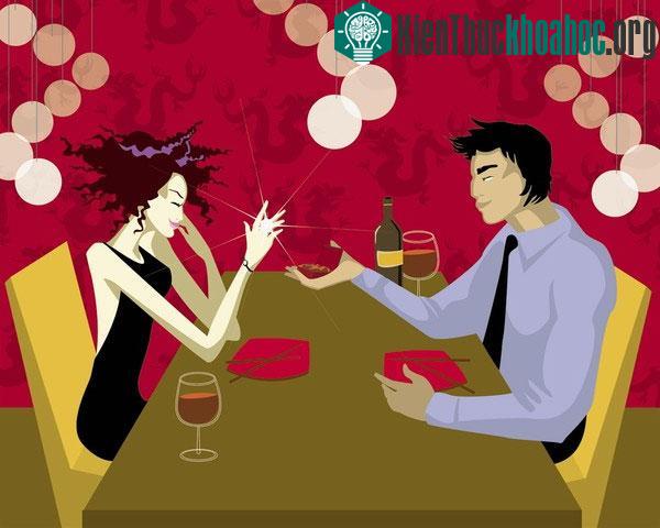 Check các yếu tố tình yêu giúp bạn "thoát kiếp F.A"