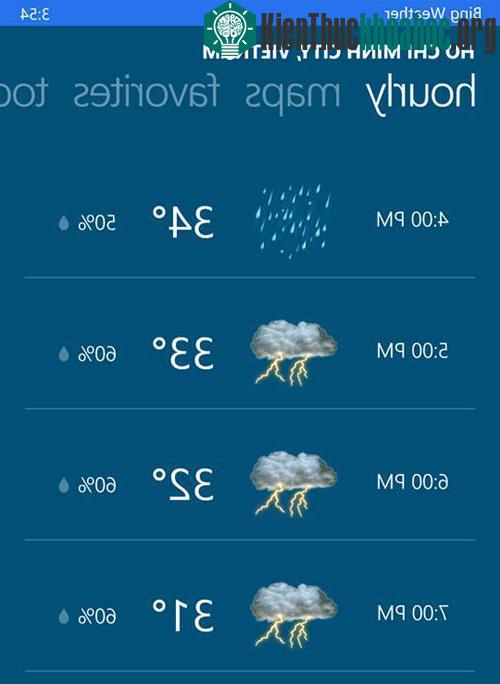 Những biểu tượng dự báo thời tiết đang được sử dụng trên Windows Phone của Microsoft​