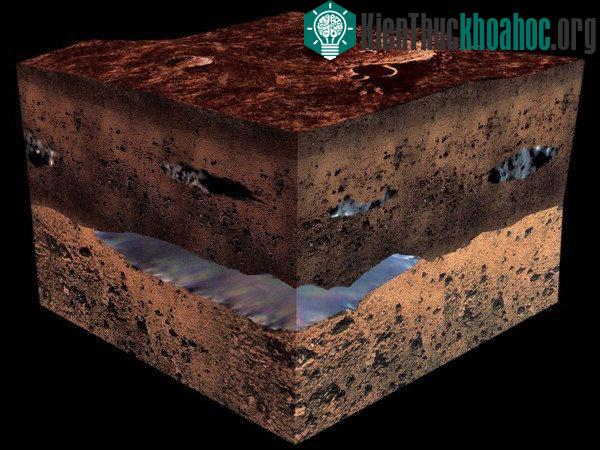 6 sự thật khiến bạn thay đổi cách nghĩ về việc sử dụng nước
