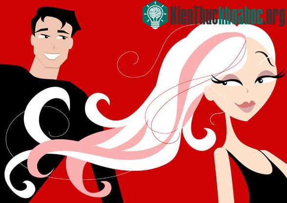 Check các yếu tố tình yêu giúp bạn "thoát kiếp F.A"