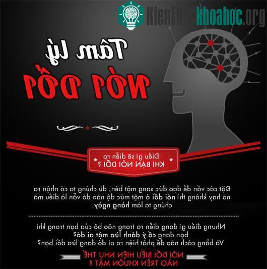 Điều gì diễn ra khi bạn đang nói dối?