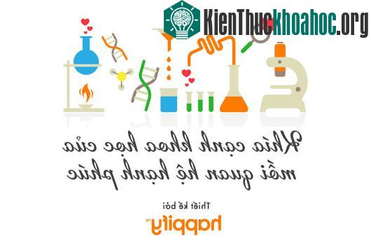 Khía cạnh khoa học của mối quan hệ hạnh phúc