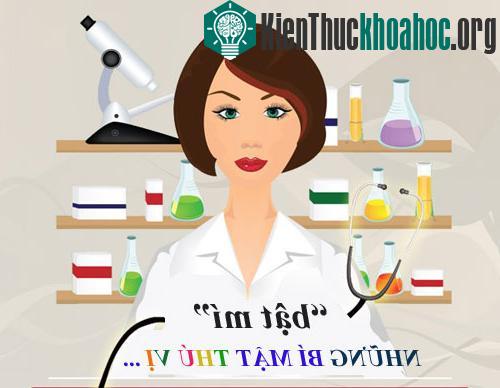 Bí mật thú vị về cơ thể bạn