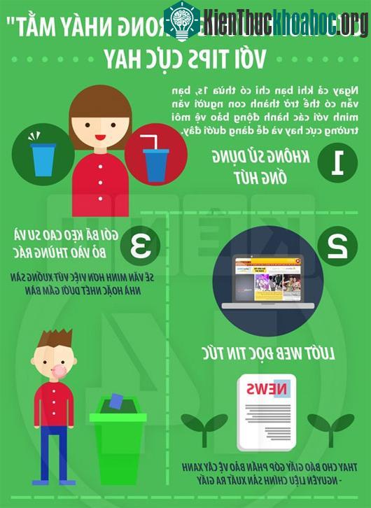 Cứu môi trường bằng những hành động đơn giản đến ngỡ ngàng