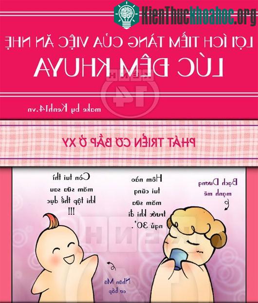 Khám phá "bất ngờ" từ việc ăn nhẹ vào ban đêm
