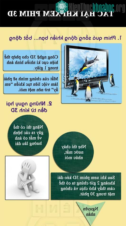 Mối đe dọa không phải ai cũng biết khi xem phim 3D