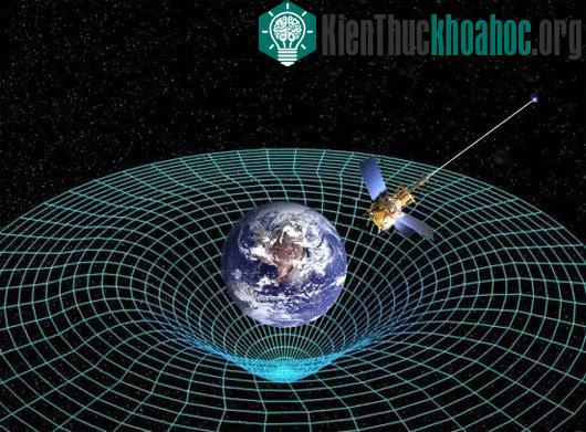Trọng lực, lực hấp dẫn và những điều chúng ta vẫn lầm tưởng
