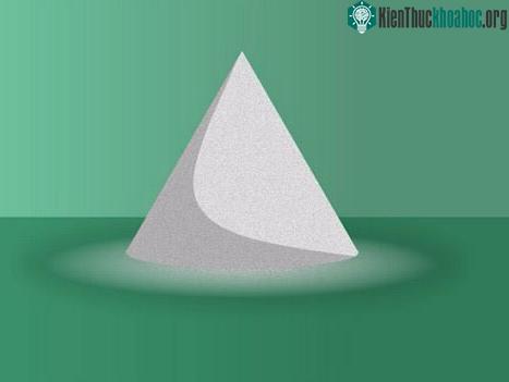 Việc đầu tiên phải làm trong quy trình sản xuất thủy tinh là chuẩn bị nguyên liệu cát silica (cát thạch anh). Cát phải sạch và không lẫn sắt, để thủy tinh trong hơn, vì sắt lẫn trong cát làm cho th...