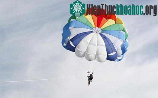 Các kiểu "bay lên trời" bằng không khí mà con người nghĩ ra