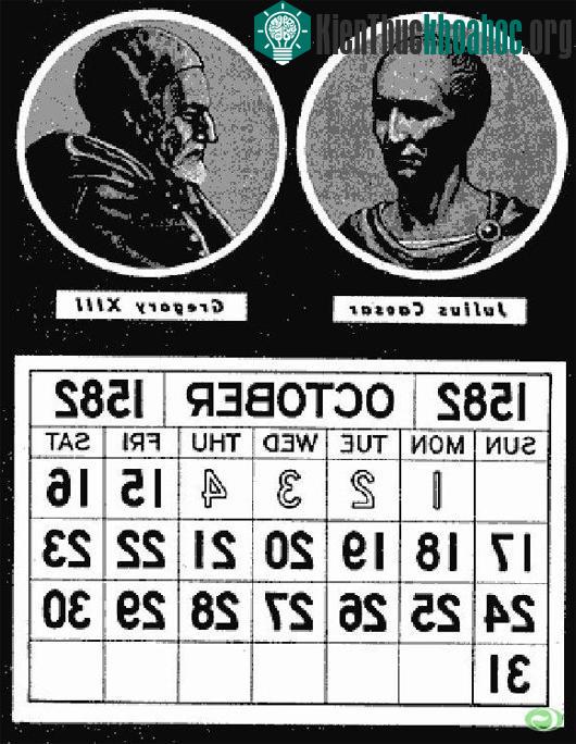 Hình minh họa cho tháng 10 năm 1582 sau khi áp dụng lịch Gregory. (Ảnh: macquirelatory.com)