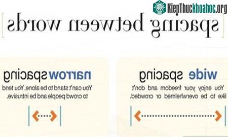 Chữ viết hé lộ tính cách và sức khỏe mỗi người