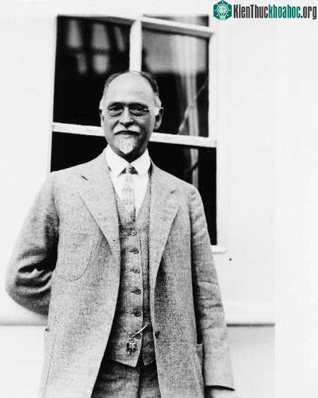 Irving Fisher