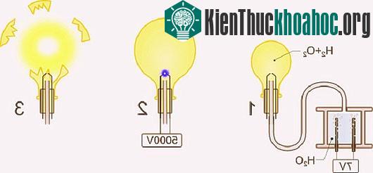 Bỏng vì bóng bay phát nổ - lý giải hiện tượng "kỳ cục"