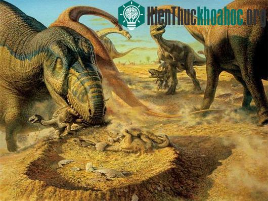 Viễn cảnh Trái đất khi khủng long tồn tại đến thời hiện đại