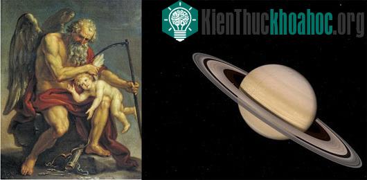 Sự thật sau mỗi cái tên của các hành tinh quen thuộc