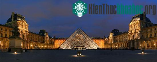 Tìm hiểu về bảo tàng Louvre