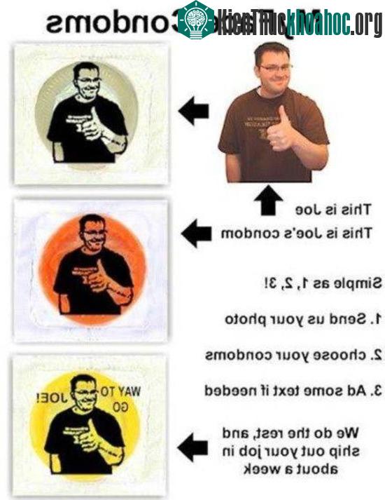 Bao cao su cá nhân hóa