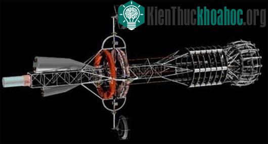 Khám phá tàu vũ trụ phản vật chất của tương lai