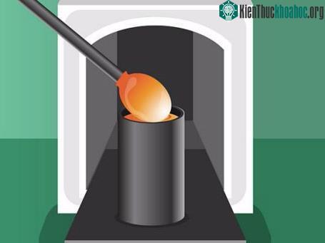 Thủy tinh nóng chảy được tạo hình bằng nhiều cách. Thứ nhất, rót thủy tinh nóng chảy vào khuôn và để nguội. Đây là phương pháp của người Ai Cập, và là cách chế tạo thấu kính ngày nay.