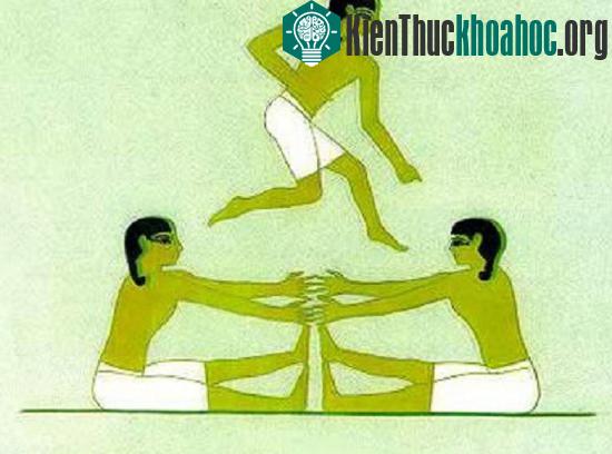 Trò nhảy cao