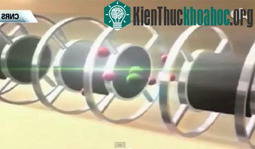 Hình ảnh thí nghiệm hạt neutrino di chuyển nhanh hơn ánh sáng
