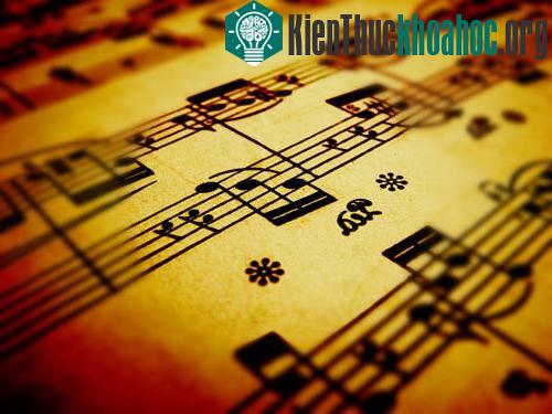 Bản nhạc hay do hệ số nén ảnh 0