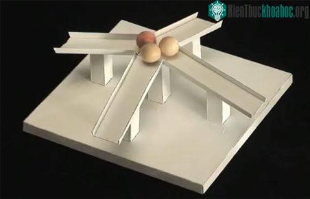 Những viên bi phá vỡ định luật chuyển động? ảnh 0