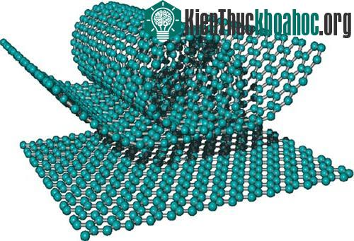 Tính năng kỳ diệu ’siêu vật liệu’ graphen ảnh 1