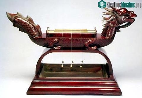 Khám phá các phương pháp đo thời gian