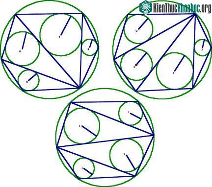 Toán học trong các ngôi đền Nhật Bản ảnh 2