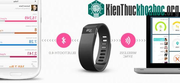 Đồng hồ thời trang cho người chăm thể dục