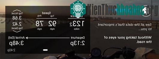 Thông tin về chuyến đi...