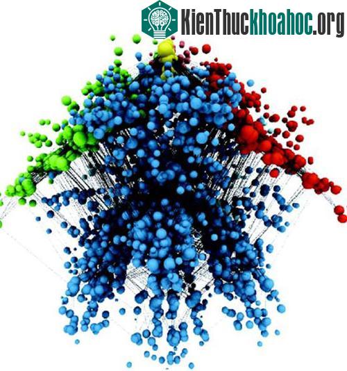 Vai trò của H<sub>2</sub>O trong sự ρhát triển và tiến hóa ảnh 0