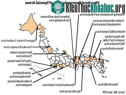 Công nghệ sinh học ở Nhật Bản ảnh 1