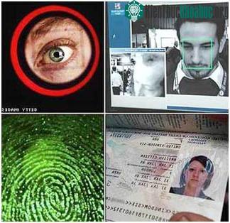 Sinh trắc học: “Mã vạch” của con người ảnh 0