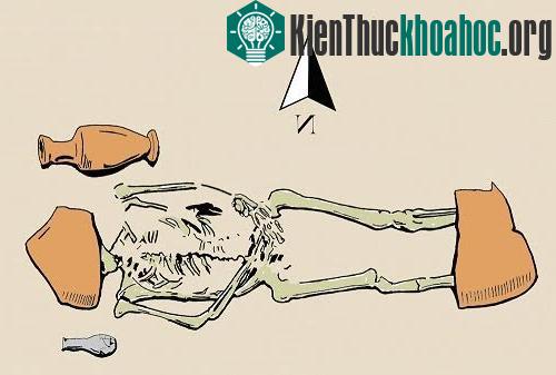 Bức vẽ mô tả cách an táng khác thường trong ngôi mộ số 653. (Ảnh: Live Science)