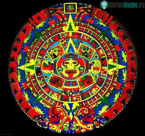 Toán học của người Maya ảnh 0