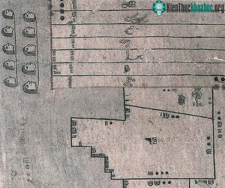 Hệ thống toán học Aztec cổ được giải mã ảnh 0
