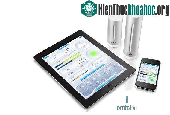 Trạm Thời tiết Netatmo