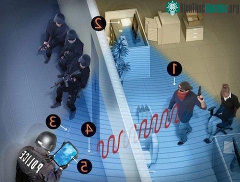 Thiết bị mới sẽ rất hữu ích trong việc trinh sát trước các trận đánh.