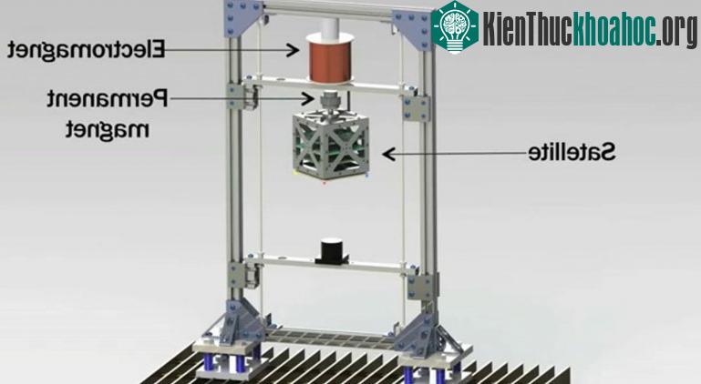 Hệ thống đẩy mới cho vệ tinh mini ảnh 2
