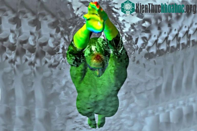 Phần mềm ANSYS tính toán động lực học chất lỏng giúp Speedo tối ưu hóa hình dạng mới của hệ thống Fastskin Racing với 3 sản phẩm, đồng thời giảm thiểu áp lực cùng với sự bất ổn trên cơ thể
