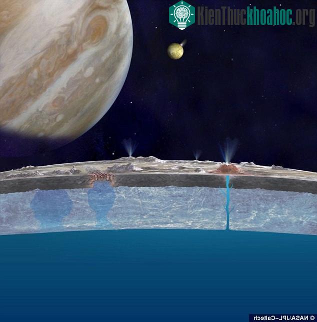 Mô phỏng cột nước trên bề mặt Europa.