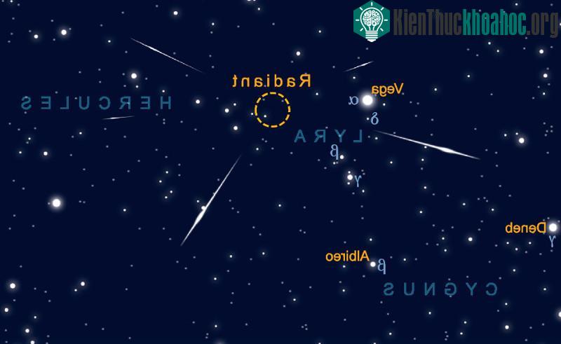Chòm sao Lyra, trung tâm trận mưa sao băng. (Ảnh: Greg Smye-Rumsby/astronomynow).