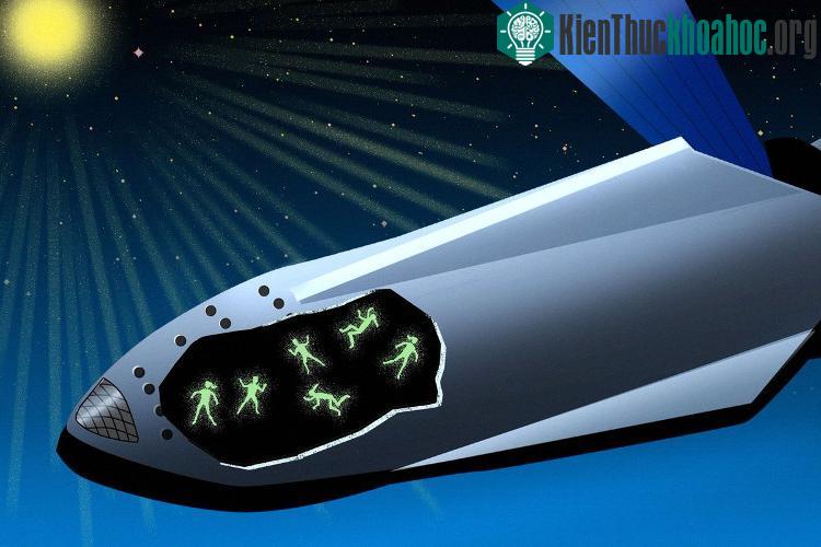 Nhiễm phóng xạ từ mặt trời